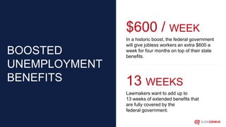 BOOSTED
UNEMPLOYMENT
BENEFITS
Lawmakers want to add up to
13 weeks of extended benefits that
are fully covered by the
federal government.
In a historic boost, the federal government
will give jobless workers an extra $600 a
week for four months on top of their state
benefits.
$600 / WEEK
13 WEEKS
 
