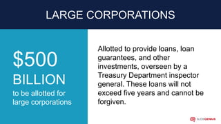 Allotted to provide loans, loan
guarantees, and other
investments, overseen by a
Treasury Department inspector
general. These loans will not
exceed five years and cannot be
forgiven.
LARGE CORPORATIONS
$500
BILLION
to be allotted for
large corporations
 