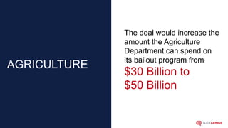 AGRICULTURE
The deal would increase the
amount the Agriculture
Department can spend on
its bailout program from
$30 Billion to
$50 Billion
 