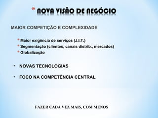 MAIOR COMPETIÇÃO E COMPLEXIDADE
*Maior exigência de serviços (J.I.T.)
*Segmentação (clientes, canais distrib., mercados)
*Globalização
• NOVAS TECNOLOGIAS
• FOCO NA COMPETÊNCIA CENTRAL
FAZER CADA VEZ MAIS, COM MENOS
 