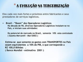 Elos cada vez mais fortes e próximos entre fabricantes e seus
prestadores de serviços logísticos.
• Brasil - “Boom” dos Operadores Logísticos
Na década de 90, diversos Operadores Logísticos instalam-se no
País, e iniciam suas atividades:
Do potencial de mercado no Brasil, somente 10% esta contratado
( Gazeta Mercantil – Mar/2002 )
• Estima-se que somente os gastos com TRANSPORTES no País
sejam equivalentes a 10% do PIB, o que corresponde a
R$ 100,0 Bilhões .
( Banco Mundial – estimativa 2001 )
 