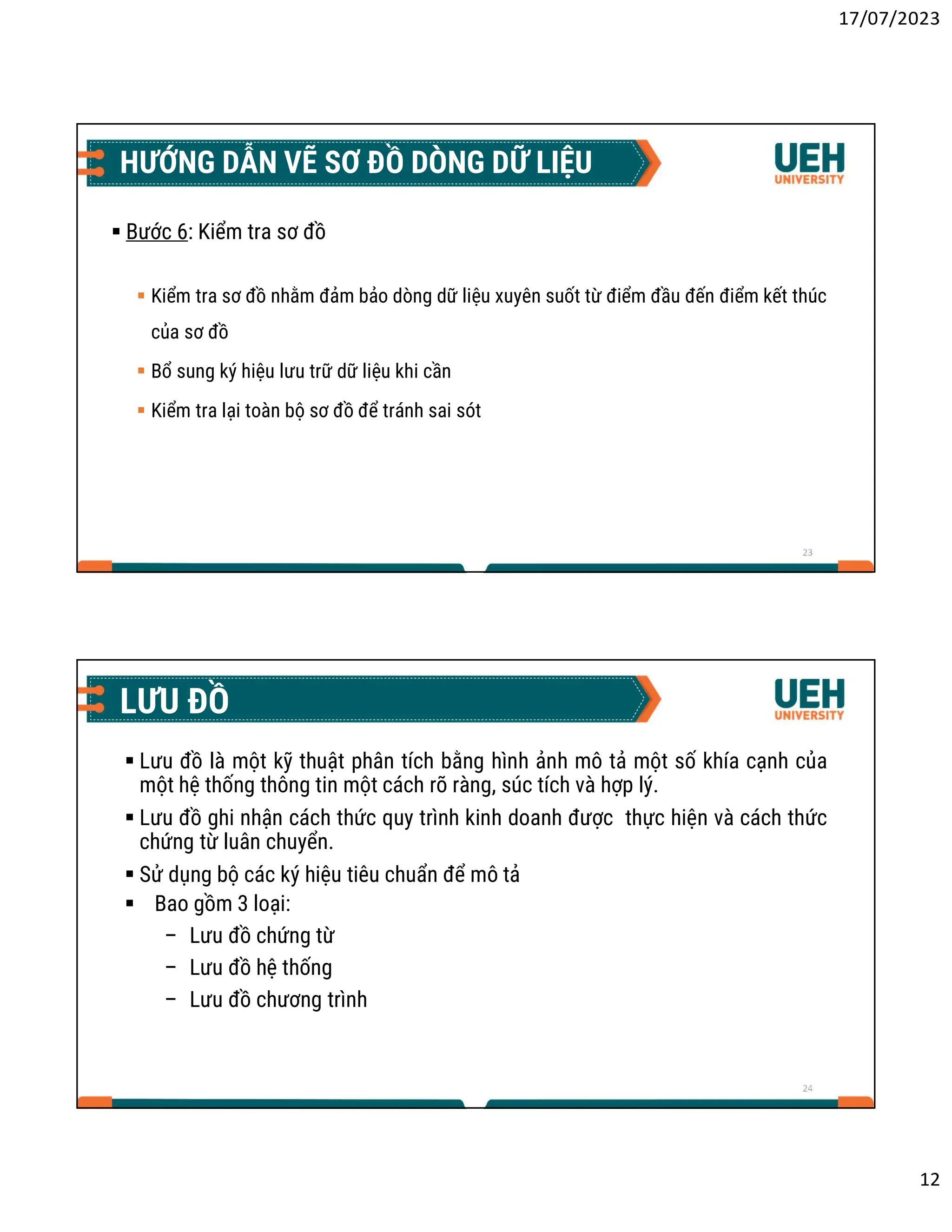 17/07/2023
12
23
HƯỚNG DẪN VẼ SƠ ĐỒ DÒNG DỮ LIỆU
 Bước 6: Kiểm tra sơ đồ
 Kiểm tra sơ đồ nhằm đảm bảo dòng dữ liệu xuyên suốt từ điểm đầu đến điểm kết thúc
của sơ đồ
 Bổ sung ký hiệu lưu trữ dữ liệu khi cần
 Kiểm tra lại toàn bộ sơ đồ để tránh sai sót
24
LƯU ĐỒ
 Lưu đồ là một kỹ thuật phân tích bằng hình ảnh mô tả một số khía cạnh của
một hệ thống thông tin một cách rõ ràng, súc tích và hợp lý.
 Lưu đồ ghi nhận cách thức quy trình kinh doanh được thực hiện và cách thức
chứng từ luân chuyển.
 Sử dụng bộ các ký hiệu tiêu chuẩn để mô tả
 Bao gồm 3 loại:
– Lưu đồ chứng từ
– Lưu đồ hệ thống
– Lưu đồ chương trình
 