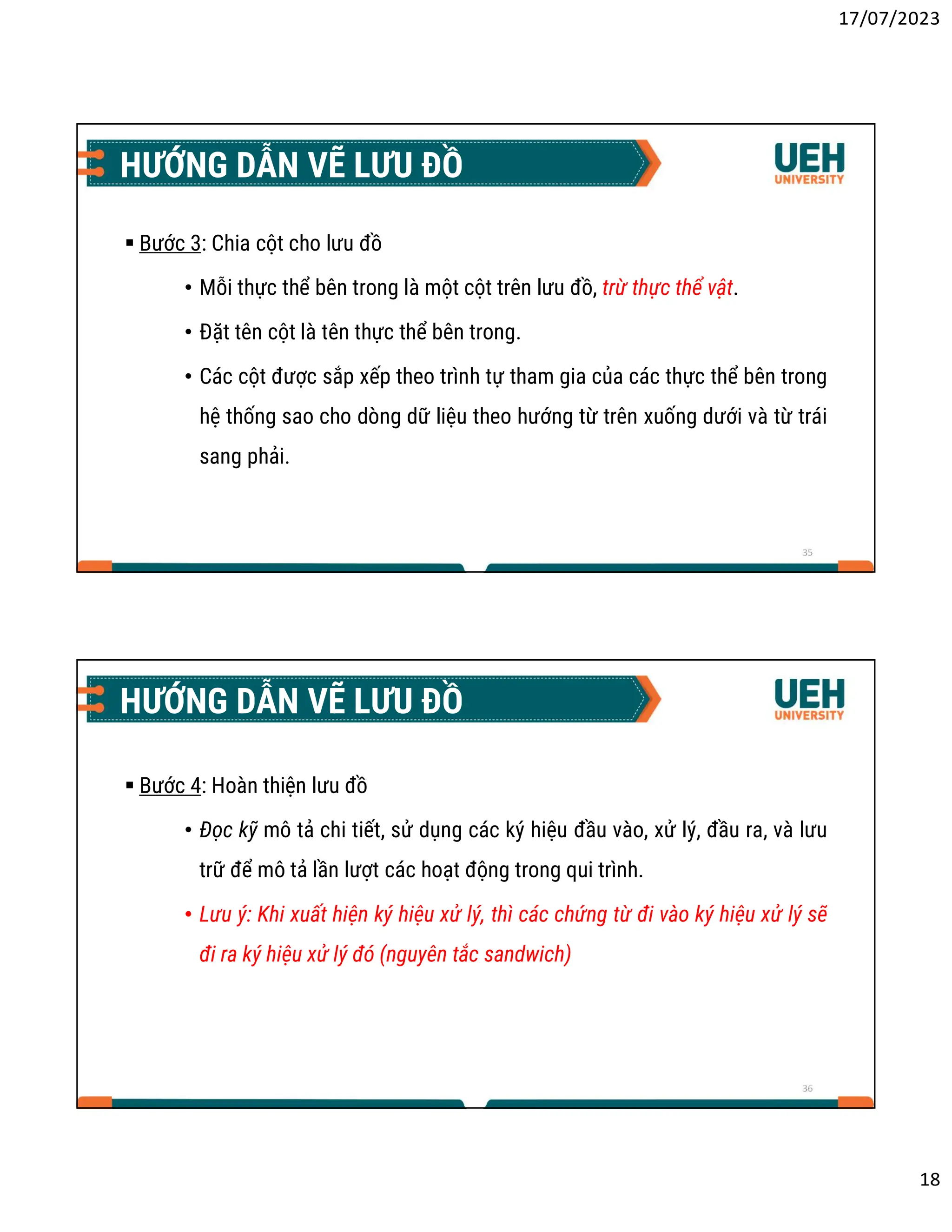 17/07/2023
18
35
HƯỚNG DẪN VẼ LƯU ĐỒ
 Bước 3: Chia cột cho lưu đồ
• Mỗi thực thể bên trong là một cột trên lưu đồ, trừ thực thể vật.
• Đặt tên cột là tên thực thể bên trong.
• Các cột được sắp xếp theo trình tự tham gia của các thực thể bên trong
hệ thống sao cho dòng dữ liệu theo hướng từ trên xuống dưới và từ trái
sang phải.
36
HƯỚNG DẪN VẼ LƯU ĐỒ
 Bước 4: Hoàn thiện lưu đồ
• Đọc kỹ mô tả chi tiết, sử dụng các ký hiệu đầu vào, xử lý, đầu ra, và lưu
trữ để mô tả lần lượt các hoạt động trong qui trình.
• Lưu ý: Khi xuất hiện ký hiệu xử lý, thì các chứng từ đi vào ký hiệu xử lý sẽ
đi ra ký hiệu xử lý đó (nguyên tắc sandwich)
 