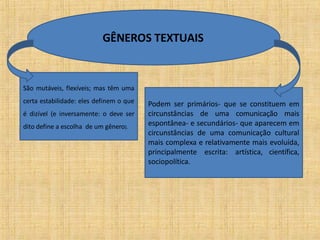 Podem ser primários- que se constituem em
circunstâncias de uma comunicação mais
espontânea- e secundários- que aparecem em
circunstâncias de uma comunicação cultural
mais complexa e relativamente mais evoluída,
principalmente escrita: artística, científica,
sociopolítica.
São mutáveis, flexíveis; mas têm uma
certa estabilidade: eles definem o que
é dizível (e inversamente: o deve ser
dito define a escolha de um gênero).
GÊNEROS TEXTUAIS
 