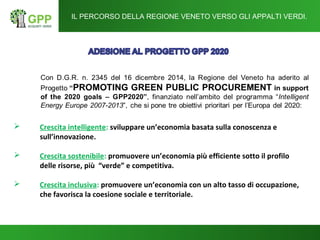 IL PERCORSO DELLA REGIONE VENETO VERSO GLI APPALTI VERDI.
 Crescita intelligente: sviluppare un’economia basata sulla con...