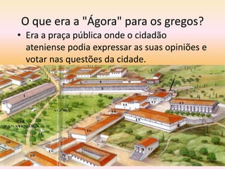 O que era a "Ágora" para os gregos? 
• Era a praça pública onde o cidadão 
ateniense podia expressar as suas opiniões e 
votar nas questões da cidade. 
 