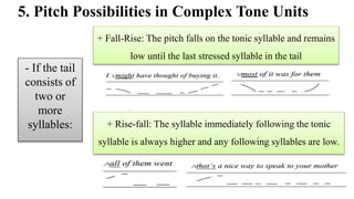 5. Pitch Possibilities in Complex Tone Units
+ Fall-Rise: The pitch falls on the tonic syllable and remains
low until the last stressed syllable in the tail
- If the tail
consists of
two or
more
syllables: + Rise-fall: The syllable immediately following the tonic
syllable is always higher and any following syllables are low.
 