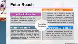 http://dichvudanhvanban.com
Attitudinal function
Discoures function
Accentual Function
Grammatical Function
Intonation can signal to the listener what is tobe
taken as “ new” information and what is already
“given”, can suggest when the speaker in
indicating some sort of contracst or link with
material in another tone-unit and, in
conversation, can convey to the listener what
kind of respone is expected
The listener is better able to recognise the
grammar and syntactic structure of what
being said by using the information
contained in the intonation
Intonation enables us to express
emotions and attitudes as we speal, and
this adds a special kind of “emaning to
spoken language
Intonation help us to produce the effect of
prominence on syllables that need to be
percieved as stressed, and in particular the
placing of tonic stress on a particular
syllable marks out the world to which it
belongs as the most important in the ton-unit
Intonation
Functions
Peter Roach
 