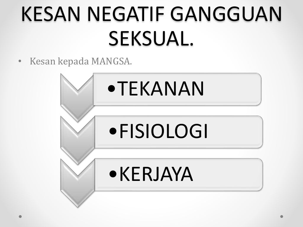 Slide Mengenai Gangguan Seksual di Tempat Kerja