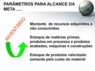 PARÂMETROS PARA ALCANCE DA
META .....
Montante de recursos adquiridos e
não consumidos
Estoque de matérias primas,
produtos em processo e produtos
acabados, máquinas e construções
Estoque de produtos valorizado
somente pelo custo do material
 