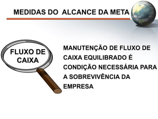 MANUTENÇÃO DE FLUXO DE
CAIXA EQUILIBRADO É
CONDIÇÃO NECESSÁRIA PARA
A SOBREVIVÊNCIA DA
EMPRESA
MEDIDAS DO ALCANCE DA META
FLUXO DE
CAIXA
 