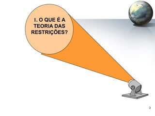 3
1. O QUE É A
TEORIA DAS
RESTRIÇÕES?
 