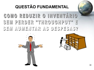 30
QUESTÃO FUNDAMENTAL
 