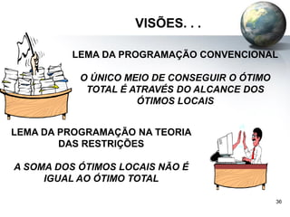 36
VISÕES. . .
LEMA DA PROGRAMAÇÃO CONVENCIONAL
O ÚNICO MEIO DE CONSEGUIR O ÓTIMO
TOTAL É ATRAVÉS DO ALCANCE DOS
ÓTIMOS LOCAIS
LEMA DA PROGRAMAÇÃO NA TEORIA
DAS RESTRIÇÕES
A SOMA DOS ÓTIMOS LOCAIS NÃO É
IGUAL AO ÓTIMO TOTAL
 