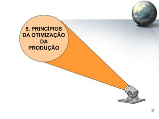 37
5. PRINCÍPIOS
DA OTIMIZAÇÃO
DA
PRODUÇÃO
 