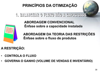 39
PRINCÍPIOS DA OTIMIZAÇÃO
ABORDAGEM CONVENCIONAL
Ênfase sobre a capacidade instalada
ABORDAGEM DA TEORIA DAS RESTRIÇÕES
Ênfase sobre o fluxo de produtos
A RESTRIÇÃO:
• CONTROLA O FLUXO
• GOVERNA O GANHO (VOLUME DE VENDAS E INVENTÁRIO)
 