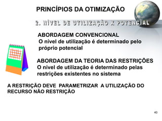 40
PRINCÍPIOS DA OTIMIZAÇÃO
ABORDAGEM CONVENCIONAL
O nível de utilização é determinado pelo
próprio potencial
ABORDAGEM DA TEORIA DAS RESTRIÇÕES
O nível de utilização é determinado pelas
restrições existentes no sistema
A RESTRIÇÃO DEVE PARAMETRIZAR A UTILIZAÇÃO DO
RECURSO NÃO RESTRIÇÃO
 