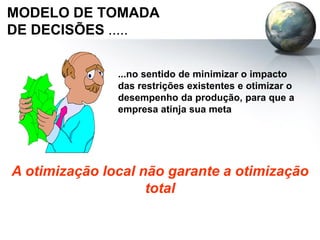 MODELO DE TOMADA
DE DECISÕES .....
...no sentido de minimizar o impacto
das restrições existentes e otimizar o
desempenho da produção, para que a
empresa atinja sua meta
A otimização local não garante a otimização
total
 