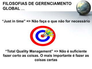 FILOSOFIAS DE GERENCIAMENTO
GLOBAL ...
“Just in time” => Não faça o que não for necessário
“Total Quality Management” => Não é suficiente
fazer certo as coisas. O mais importante é fazer as
coisas certas
 
