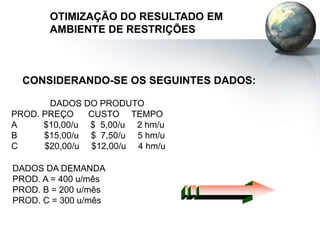OTIMIZAÇÃO DO RESULTADO EM
AMBIENTE DE RESTRIÇÕES
CONSIDERANDO-SE OS SEGUINTES DADOS:
TEMOS...
DADOS DO PRODUTO
PROD. PREÇO CUSTO TEMPO
A $10,00/u $ 5,00/u 2 hm/u
B $15,00/u $ 7,50/u 5 hm/u
C $20,00/u $12,00/u 4 hm/u
DADOS DA ESTRUTURA
CAPACIDADE: 1800hm
DESPESAS: $ 3500,00/mês
DADOS DA DEMANDA
PROD. A = 400 u/mês
PROD. B = 200 u/mês
PROD. C = 300 u/mês
 