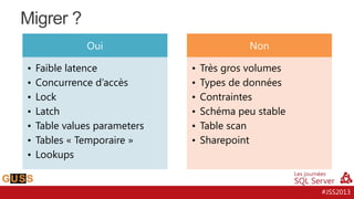 Migrer ?
Oui

•
•
•
•
•
•
•

Faible latence
Concurrence d’accès
Lock
Latch
Table values parameters
Tables « Temporaire »
Lookups

Non

•
•
•
•
•
•

Très gros volumes
Types de données
Contraintes
Schéma peu stable
Table scan
Sharepoint

#JSS2013

 