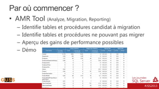 Par où commencer ?
• AMR Tool (Analyze, Migration, Reporting)
–
–
–
–

Identifie tables et procédures candidat à migration
Identifie tables et procédures ne pouvant pas migrer
Aperçu des gains de performance possibles
Démo

#JSS2013

 