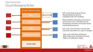 #JSS2014 
Azure Service Bus 
Relay 
Queue 
Topic 
Notification Hub 
Event Hub 
NATandFirewallTraversalServiceRequest/ResponseServicesUnbufferedwithTCPThrottling 
Many publishers and many consumers to 
communicate over a FIFO like channel. 
(Competing consumers and Queue-based 
Load leveling scenarios) 
Pub / Sub communication channel. Each 
Consumer subscribes to a copy of message 
High-scale notification distribution 
Most mobile push notification services 
Millionsof notification targets 
Azure Service BusCloud Messaging Broker  