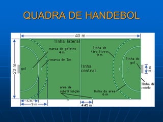 QUADRA DE HANDEBOL
 