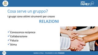 Maria Vitali – Ceo Its4kidsMARIA VITALI - FOUNDER E CEO ITS4KIDS
Cosa serve un gruppo?
I gruppi sono ottimi strumenti per creare
RELAZIONI
Conoscenza reciproca
Collaborazione
Fiducia
Stima
12
 
