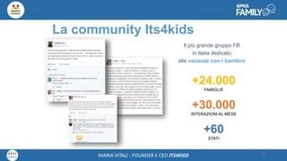 Maria Vitali – Ceo Its4kidsMARIA VITALI - FOUNDER E CEO ITS4KIDS
La community Its4kids
16
Il più grande gruppo FB
in Italia dedicato
alle vacanze con i bambini
+24.000
FAMIGLIE
+30.000
INTERAZIONI AL MESE
+60
STATI
 