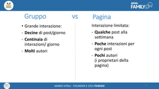 Maria Vitali – Ceo Its4kidsMARIA VITALI - FOUNDER E CEO ITS4KIDS
Gruppo vs
• Grande interazione:
- Decine di post/giorno
- Centinaia di
interazioni/ giorno
- Molti autori
8
Interazione limitata:
- Qualche post alla
settimana
- Poche interazioni per
ogni post
- Pochi autori
(i proprietari della
pagina)
Pagina
 