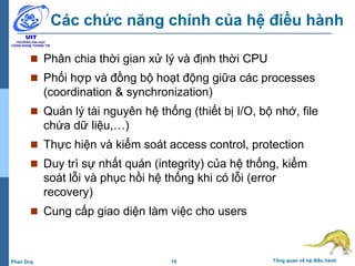 10 Tổng quan về hệ điều hànhPhan Duy
Các chức năng chính của hệ điều hành
 Phân chia thời gian xử lý và định thời CPU
 Phối hợp và đồng bộ hoạt động giữa các processes
(coordination & synchronization)
 Quản lý tài nguyên hệ thống (thiết bị I/O, bộ nhớ, file
chứa dữ liệu,…)
 Thực hiện và kiểm soát access control, protection
 Duy trì sự nhất quán (integrity) của hệ thống, kiểm
soát lỗi và phục hồi hệ thống khi có lỗi (error
recovery)
 Cung cấp giao diện làm việc cho users
 
