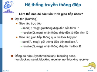 31 01/2015Duy Phan
Hệ thống truyền thông điệp
Làm thế nào để các tiến trình giao tiếp nhau?
 Đặt tên (Naming)
 Giao tiếp trực tiếp
send(P, msg): gửi thông điệp đến tiến trình P
receive(Q, msg): nhận thông điệp đến từ tiến trình Q
 Giao tiếp gián tiếp: thông qua mailbox hay port
send(A, msg): gửi thông điệp đến mailbox A
receive(Q, msg): nhận thông điệp từ mailbox B
 Đồng bộ hóa (Synchronization): blocking send,
nonblocking send, blocking receive, nonblocking receive
 