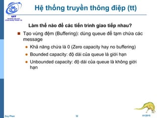 32 01/2015Duy Phan
Hệ thống truyền thông điệp (tt)
Làm thế nào để các tiến trình giao tiếp nhau?
 Tạo vùng đệm (Buffering): dùng queue để tạm chứa các
message
 Khả năng chứa là 0 (Zero capacity hay no buffering)
 Bounded capacity: độ dài của queue là giới hạn
 Unbounded capacity: độ dài của queue là không giới
hạn
 