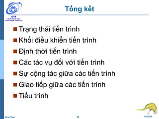 38 01/2015Duy Phan
Tổng kết
 Trạng thái tiến trình
 Khối điều khiển tiến trình
 Định thời tiến trình
 Các tác vụ đối với tiến trình
 Sự cộng tác giữa các tiến trình
 Giao tiếp giữa các tiến trình
 Tiểu trình
 