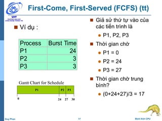 17 Định thời CPUDuy Phan
First-Come, First-Served (FCFS) (tt)
 Giả sử thứ tự vào của
các tiến trình là
 P1, P2, P3
 Thời gian chờ
 P1 = 0
 P2 = 24
 P3 = 27
 Thời gian chờ trung
bình?
 (0+24+27)/3 = 17
 Ví dụ :
Process Burst Time
P1 24
P2 3
P3 3
0 24 27 30
P1 P2 P3
Gantt Chart for Schedule
 