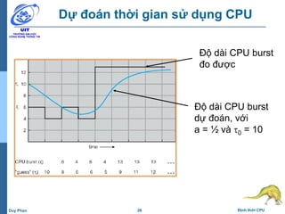 26 Định thời CPUDuy Phan
Dự đoán thời gian sử dụng CPU
Độ dài CPU burst
đo được
Độ dài CPU burst
dự đoán, với
a = ½ và 0 = 10
 