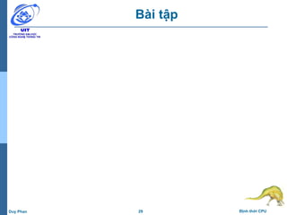 29 Định thời CPUDuy Phan
Bài tập
 