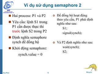 13 Đồng bộDuy Phan
Ví dụ sử dụng semaphore 2
 Để đồng bộ hoạt động
theo yêu cầu, P1 phải định
nghĩa như sau:
S1;
signal(synch);
 Và P2 định nghĩa như sau:
wait(synch);
S2;
 Hai process: P1 và P2
 Yêu cầu: lệnh S1 trong
P1 cần được thực thi
trước lệnh S2 trong P2
 Định nghĩa semaphore
synch để đồng bộ
 Khởi động semaphore:
synch.value = 0
 