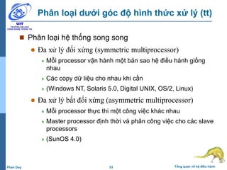 23 Tổng quan về hệ điều hànhPhan Duy
Phân loại dưới góc độ hình thức xử lý (tt)
 Phân loại hệ thống song song
 Đa xử lý đối xứng (symmetric multiprocessor)
 Mỗi processor vận hành một bản sao hệ điều hành giống
nhau
 Các copy dữ liệu cho nhau khi cần
 (Windows NT, Solaris 5.0, Digital UNIX, OS/2, Linux)
 Đa xử lý bất đối xứng (asymmetric multiprocessor)
 Mỗi processor thực thi một công việc khác nhau
 Master processor định thời và phân công việc cho các slave
processors
 (SunOS 4.0)
 