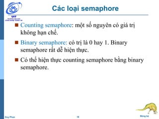 18 Đồng bộDuy Phan
Các loại semaphore
 Counting semaphore: một số nguyên có giá trị
không hạn chế.
 Binary semaphore: có trị là 0 hay 1. Binary
semaphore rất dễ hiện thực.
 Có thể hiện thực counting semaphore bằng binary
semaphore.
 