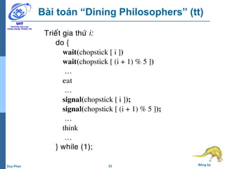 23 Đồng bộDuy Phan
Bài toán “Dining Philosophers” (tt)
Trieát gia thöù i:
do {
wait(chopstick [ i ])
wait(chopstick [ (i + 1) % 5 ])
…
eat
…
signal(chopstick [ i ]);
signal(chopstick [ (i + 1) % 5 ]);
…
think
…
} while (1);
 