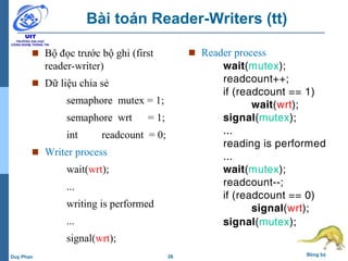 26 Đồng bộDuy Phan
Bài toán Reader-Writers (tt)
 Bộ đọc trước bộ ghi (first
reader-writer)
 Dữ liệu chia sẻ
semaphore mutex = 1;
semaphore wrt = 1;
int readcount = 0;
 Writer process
wait(wrt);
...
writing is performed
...
signal(wrt);
 Reader process
wait(mutex);
readcount++;
if (readcount == 1)
wait(wrt);
signal(mutex);
...
reading is performed
...
wait(mutex);
readcount--;
if (readcount == 0)
signal(wrt);
signal(mutex);
 