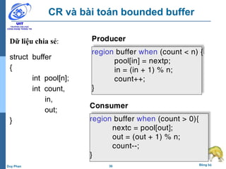 30 Đồng bộDuy Phan
CR và bài toán bounded buffer
Dữ liệu chia sẻ:
struct buffer
{
int pool[n];
int count,
in,
out;
}
region buffer when (count < n) {
pool[in] = nextp;
in = (in + 1) % n;
count++;
}
Producer
region buffer when (count > 0){
nextc = pool[out];
out = (out + 1) % n;
count--;
}
Consumer
 