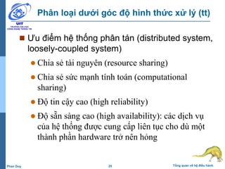 25 Tổng quan về hệ điều hànhPhan Duy
Phân loại dưới góc độ hình thức xử lý (tt)
 Ưu điểm hệ thống phân tán (distributed system,
loosely-coupled system)
 Chia sẻ tài nguyên (resource sharing)
 Chia sẻ sức mạnh tính toán (computational
sharing)
 Độ tin cậy cao (high reliability)
 Độ sẵn sàng cao (high availability): các dịch vụ
của hệ thống được cung cấp liên tục cho dù một
thành phần hardware trở nên hỏng
 