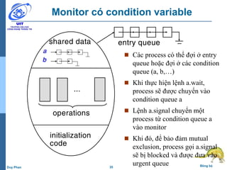 35 Đồng bộDuy Phan
Monitor có condition variable
 Các process có thể đợi ở entry
queue hoặc đợi ở các condition
queue (a, b,…)
 Khi thực hiện lệnh a.wait,
process sẽ được chuyển vào
condition queue a
 Lệnh a.signal chuyển một
process từ condition queue a
vào monitor
 Khi đó, để bảo đảm mutual
exclusion, process gọi a.signal
sẽ bị blocked và được đưa vào
urgent queue
entry queueshared data
...
operations
initialization
code
a
b
 
