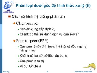 26 Tổng quan về hệ điều hànhPhan Duy
Phân loại dưới góc độ hình thức xử lý (tt)
 Các mô hình hệ thống phân tán
Client-server
Server: cung cấp dịch vụ
Client: có thể sử dụng dịch vụ của server
Peer-to-peer (P2P)
Các peer (máy tính trong hệ thống) đều ngang
hàng nhau
Không có cơ sở dữ liệu tập trung
Các peer là tự trị
Ví dụ: Gnutella
 