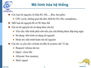 6 DeadlocksDuy Phan
Mô hình hóa hệ thống
 Các loại tài nguyên, kí hiệu R1, R2,…,Rm, bao gồm:
 CPU cycle, không gian bộ nhớ, thiết bị I/O, file, semaphore,..
 Mỗi loại tài nguyên Ri có Wi thực thể
 Giả sử tài nguyên tái sử dụng theo chu kỳ
 Yêu cầu: tiến trình phải chờ nếu yêu cầu không được đáp ứng ngày
 Sử dụng: tiến trình sử dụng tài nguyên
 Hoàn trả: tiến trình hoàn trải tài nguyên
 Các tác vụ yêu cầu và hoàn trả đều là system call. Ví dụ:
 Request/ release device
 Open / close file
 Allocate/ free memory
 Wail/ signal
 