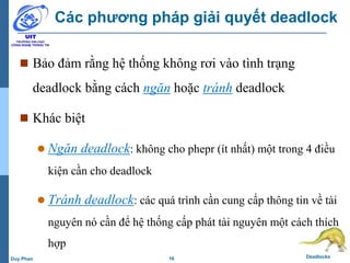 16 DeadlocksDuy Phan
Các phương pháp giải quyết deadlock
 Bảo đảm rằng hệ thống không rơi vào tình trạng
deadlock bằng cách ngăn hoặc tránh deadlock
 Khác biệt
 Ngăn deadlock: không cho phepr (ít nhất) một trong 4 điều
kiện cần cho deadlock
 Tránh deadlock: các quá trình cần cung cấp thông tin về tài
nguyên nó cần để hệ thống cấp phát tài nguyên một cách thích
hợp
 