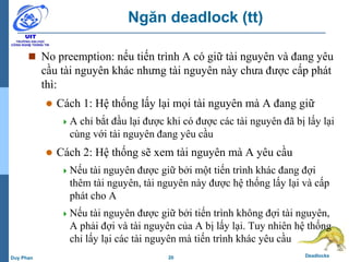 20 DeadlocksDuy Phan
Ngăn deadlock (tt)
 No preemption: nếu tiến trình A có giữ tài nguyên và đang yêu
cầu tài nguyên khác nhưng tài nguyên này chưa được cấp phát
thì:
 Cách 1: Hệ thống lấy lại mọi tài nguyên mà A đang giữ
A chỉ bắt đầu lại được khi có được các tài nguyên đã bị lấy lại
cùng với tài nguyên đang yêu cầu
 Cách 2: Hệ thống sẽ xem tài nguyên mà A yêu cầu
Nếu tài nguyên được giữ bởi một tiến trình khác đang đợi
thêm tài nguyên, tài nguyên này được hệ thống lấy lại và cấp
phát cho A
Nếu tài nguyên được giữ bởi tiến trình không đợi tài nguyên,
A phải đợi và tài nguyên của A bị lấy lại. Tuy nhiên hệ thống
chỉ lấy lại các tài nguyên mà tiến trình khác yêu cầu
 